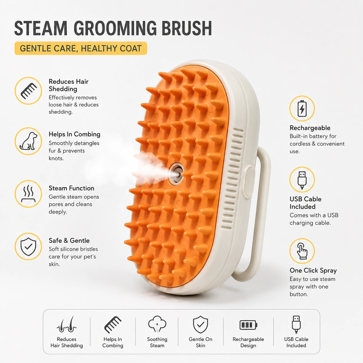 Pet Steam Grooming Brush